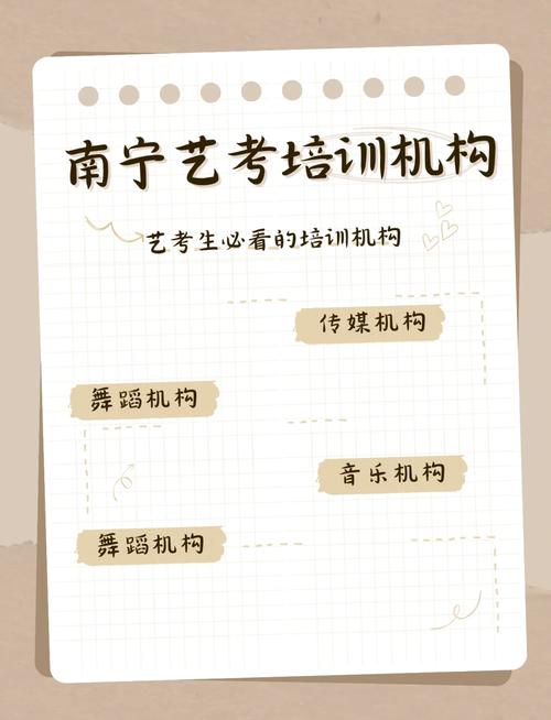 南宁有什么艺考培训机构