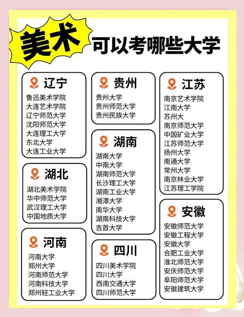 湖南艺苑美术学校 招聘