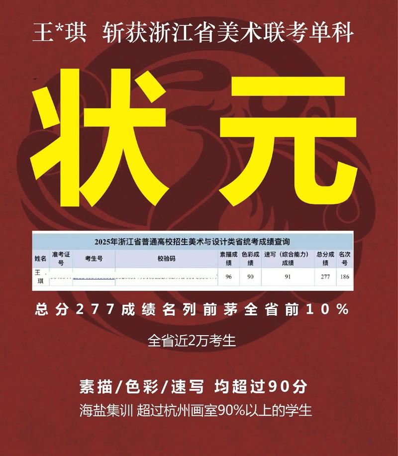 浙江美术综合分2025