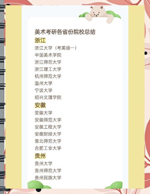 浙江美术综合分2025