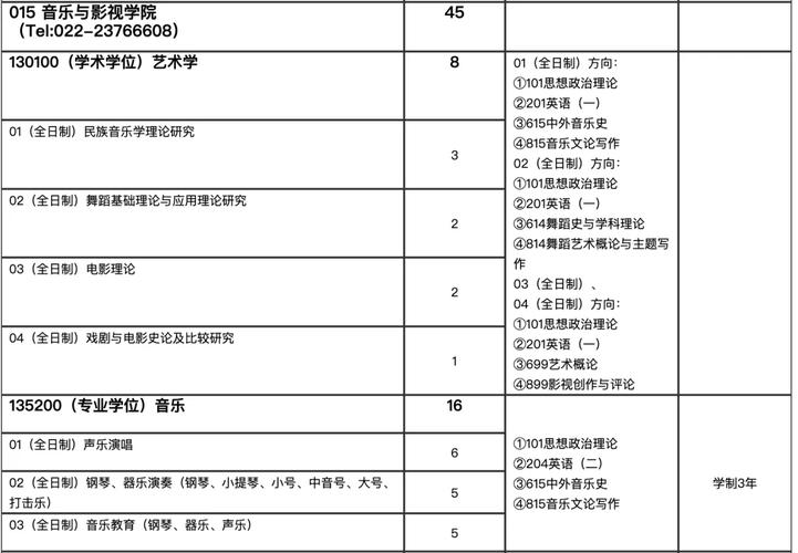 师范音乐教育学考研科目