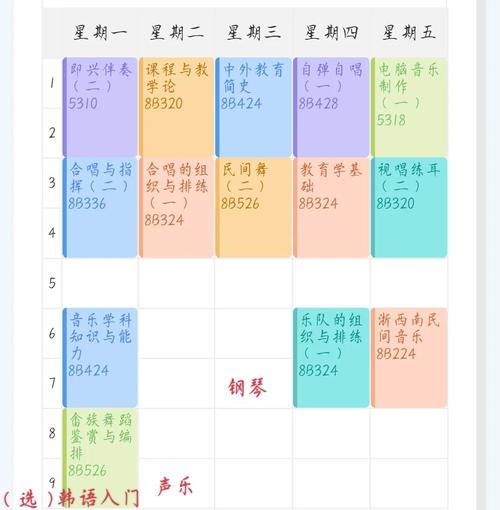 什么专科有音乐专业课程