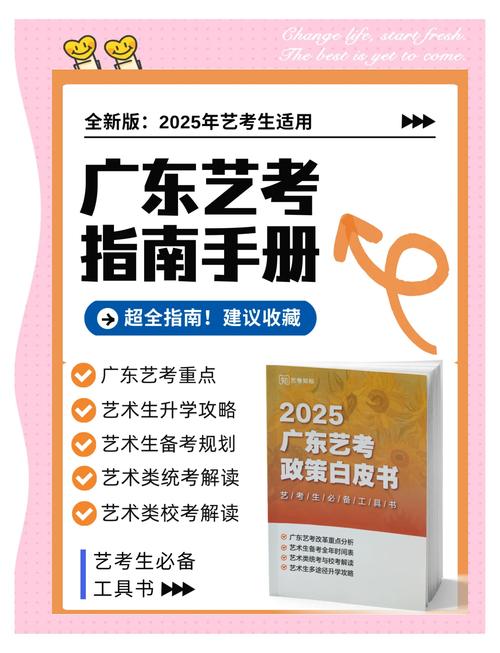 2025年什么时候艺考