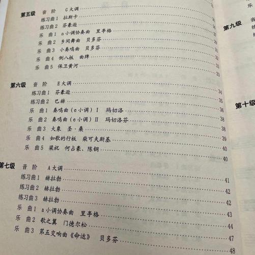 上海音乐学院研究生曲目