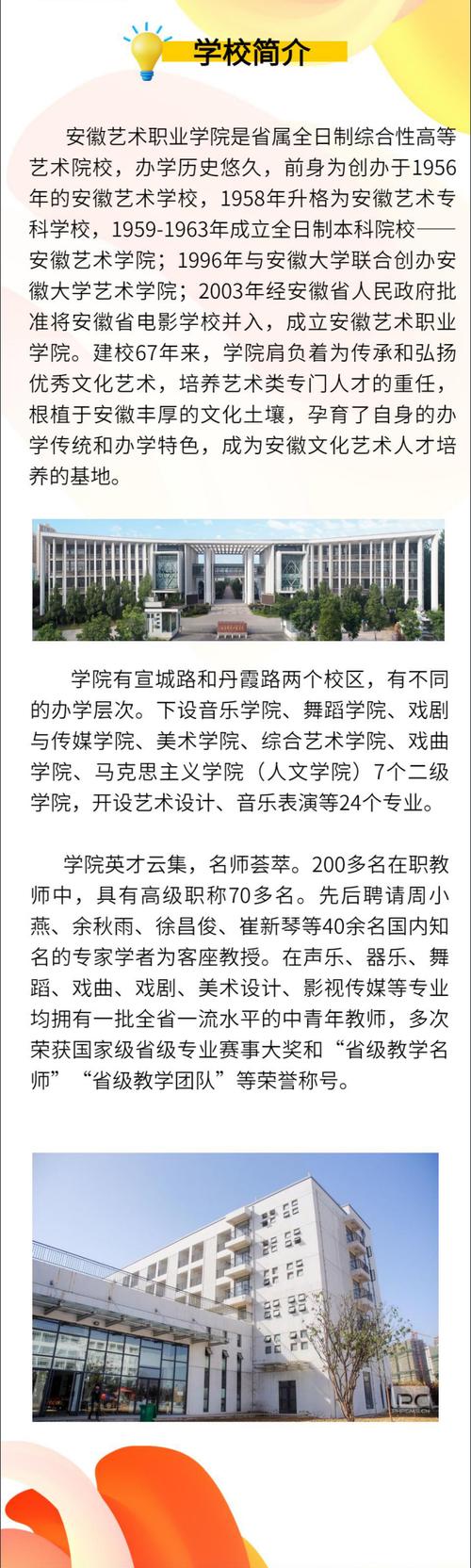 安徽艺术艺考培训哪里有