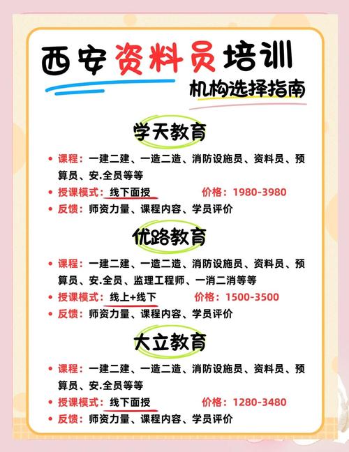 西安音乐培训班联系电话