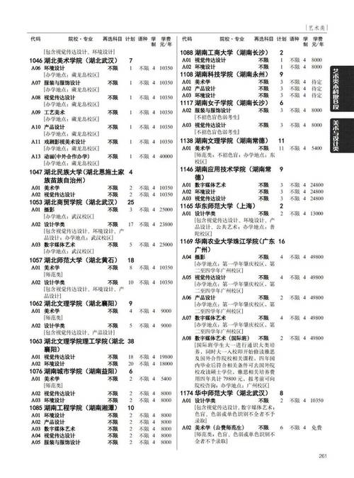 贵州大学音乐系招生简章
