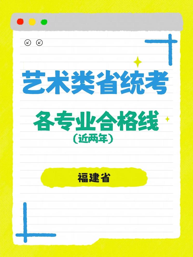 2025福建省编导艺考
