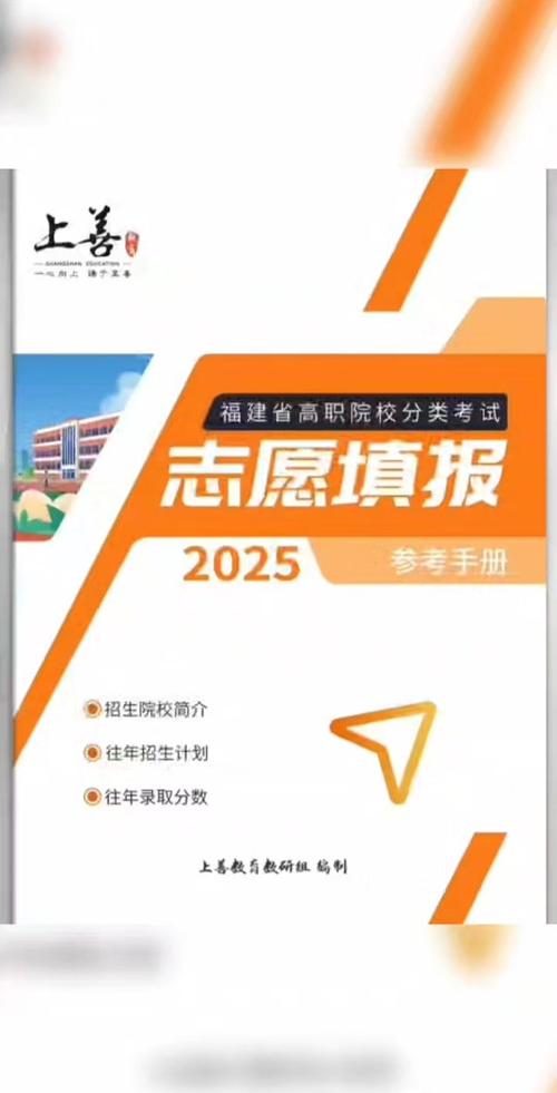 2025福建省编导艺考