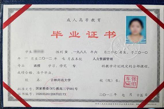 中国函授音乐学院毕业证