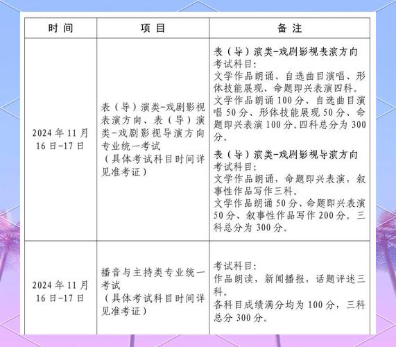 2025济南艺考时间表