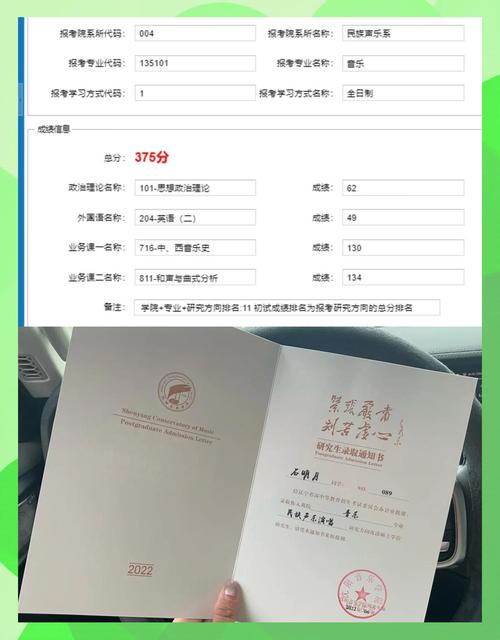 沈阳音乐学院附中奖学金