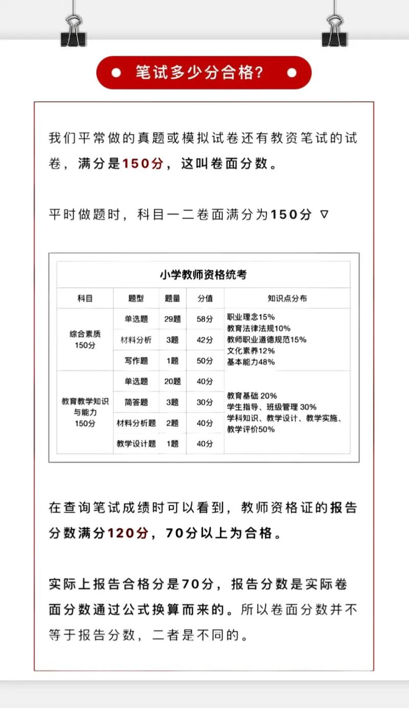 高中音乐教资笔试好过吗