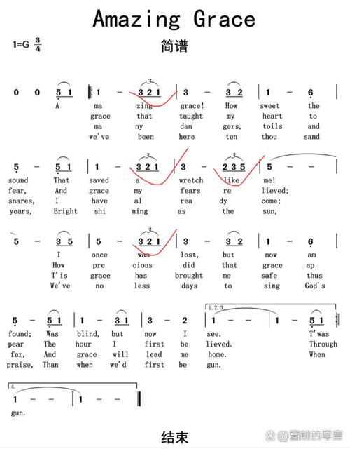 音乐中的fz是什么意思