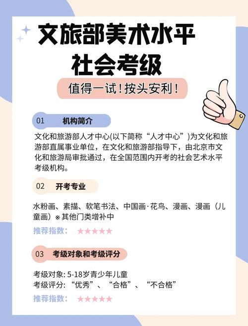 美术考级报名时间 徐州