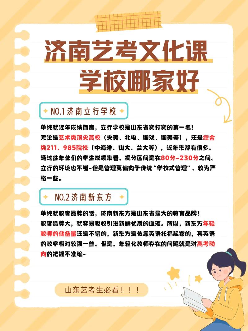 山东济南艺考培训哪家好