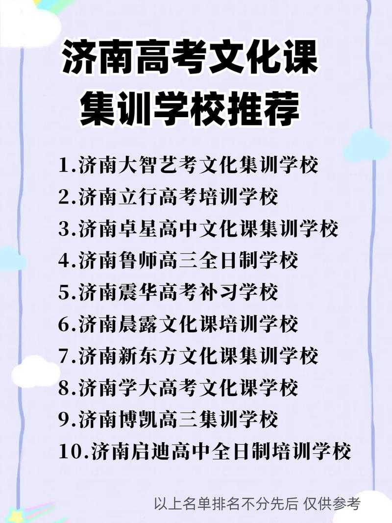 济南艺考文化集训哪家好