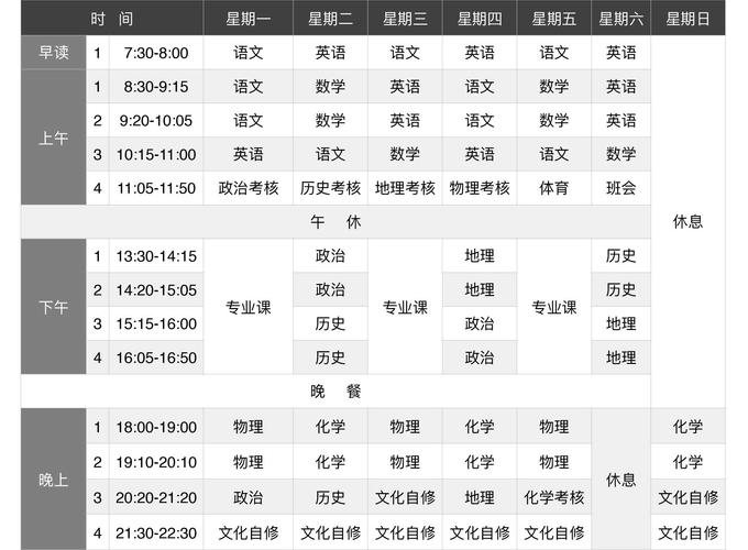 高中音乐课每班每周几节