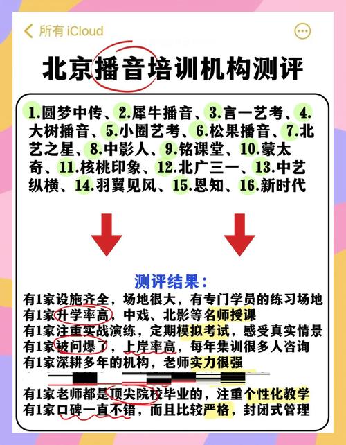 北京播音艺考机构哪家好