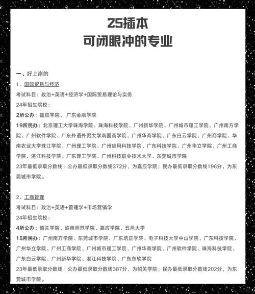 专插本文科可以跨音乐吗