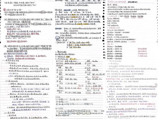 艺考编导笔记该如何整理