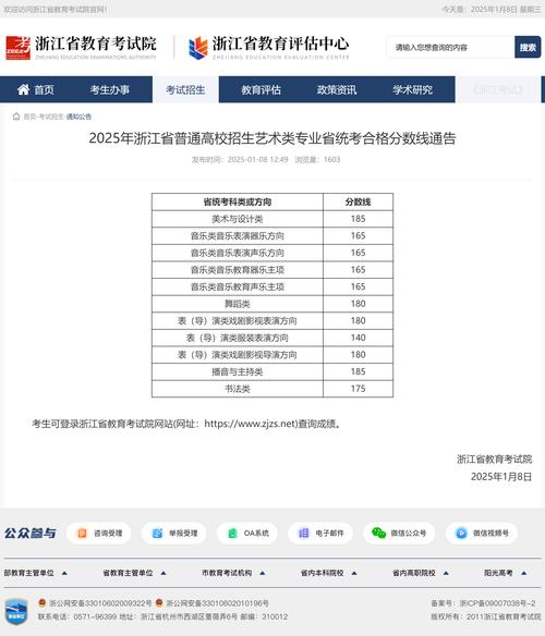浙大2025年美术招生