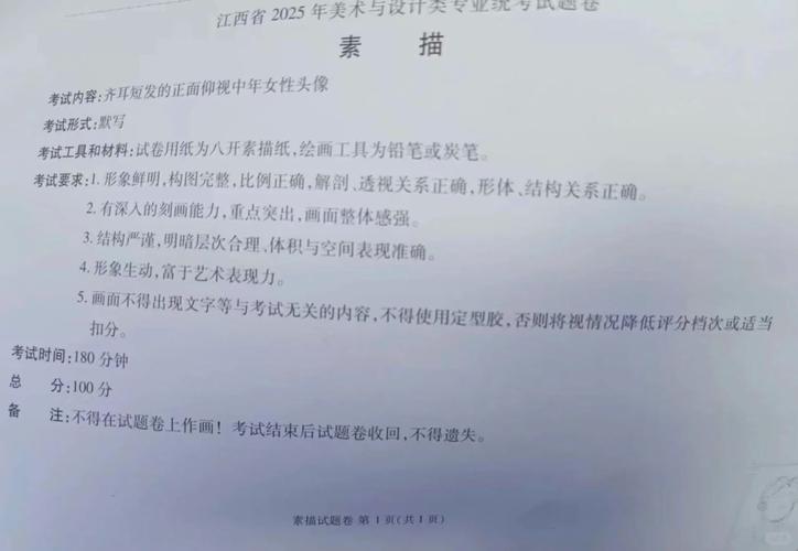 2025年常州美术统考