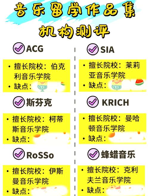 留学音乐作品集机构重庆