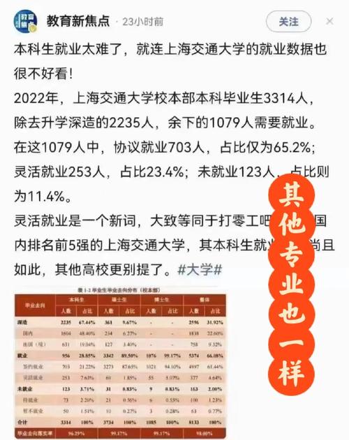 音乐学师范类是就业前景