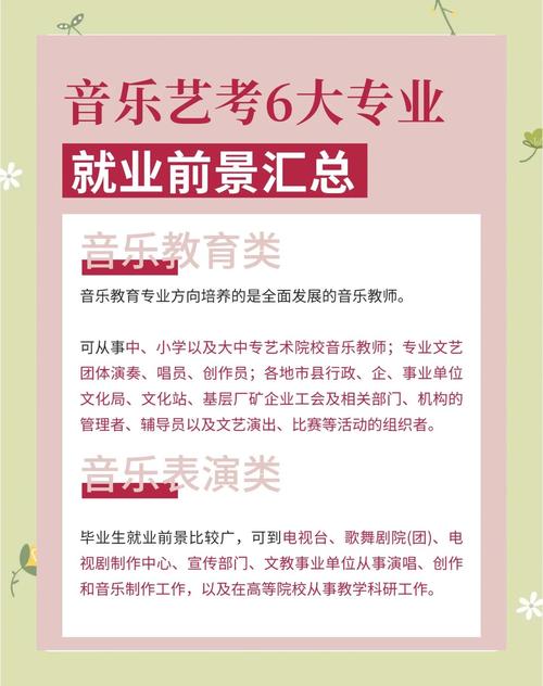 音乐学师范类是就业前景