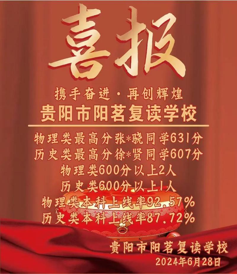 贵阳艺考复读哪个学校好