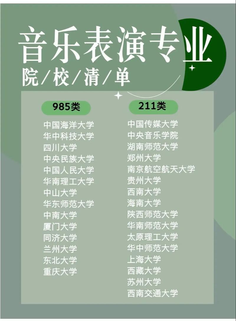 广东单考音乐教育容易吗