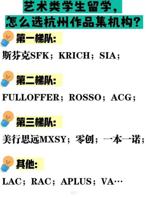 杭州音乐留学费用多少钱