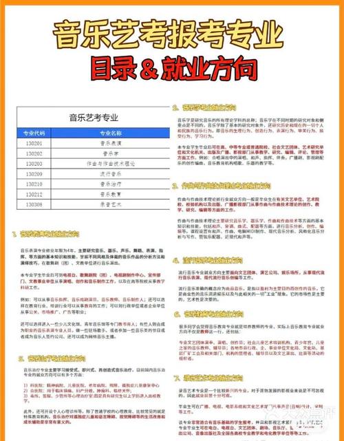 报考艺考要准备什么文件