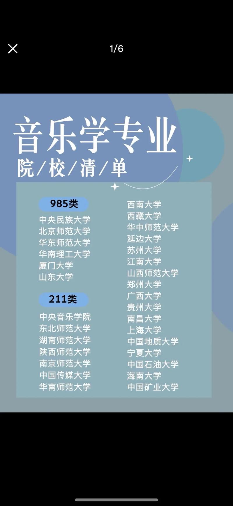 音乐教育专转本对口专业