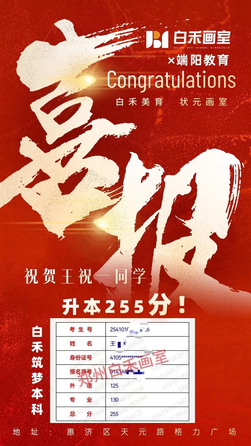 河南专升本美术2025