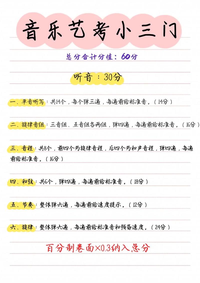 音乐小三门教学视频下载