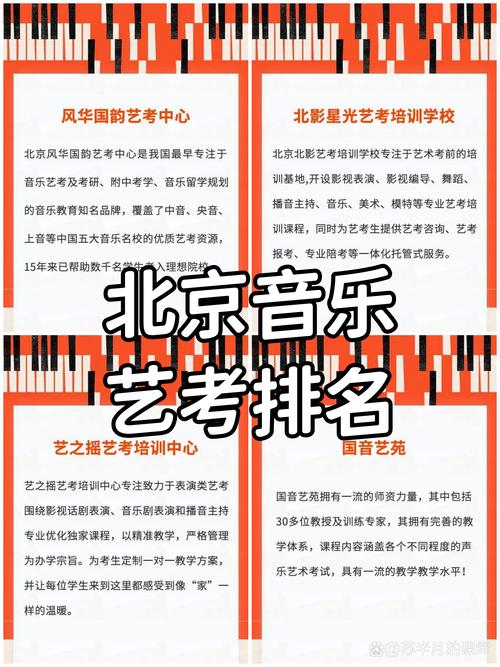 北京音乐艺考培训哪家强