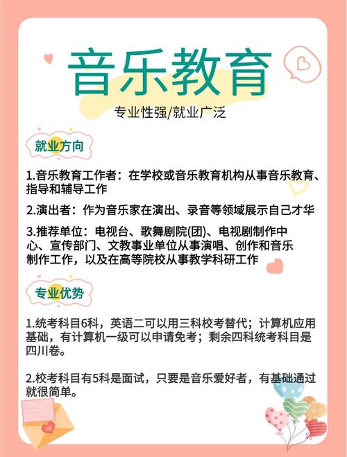 南京音乐学校 招生简章