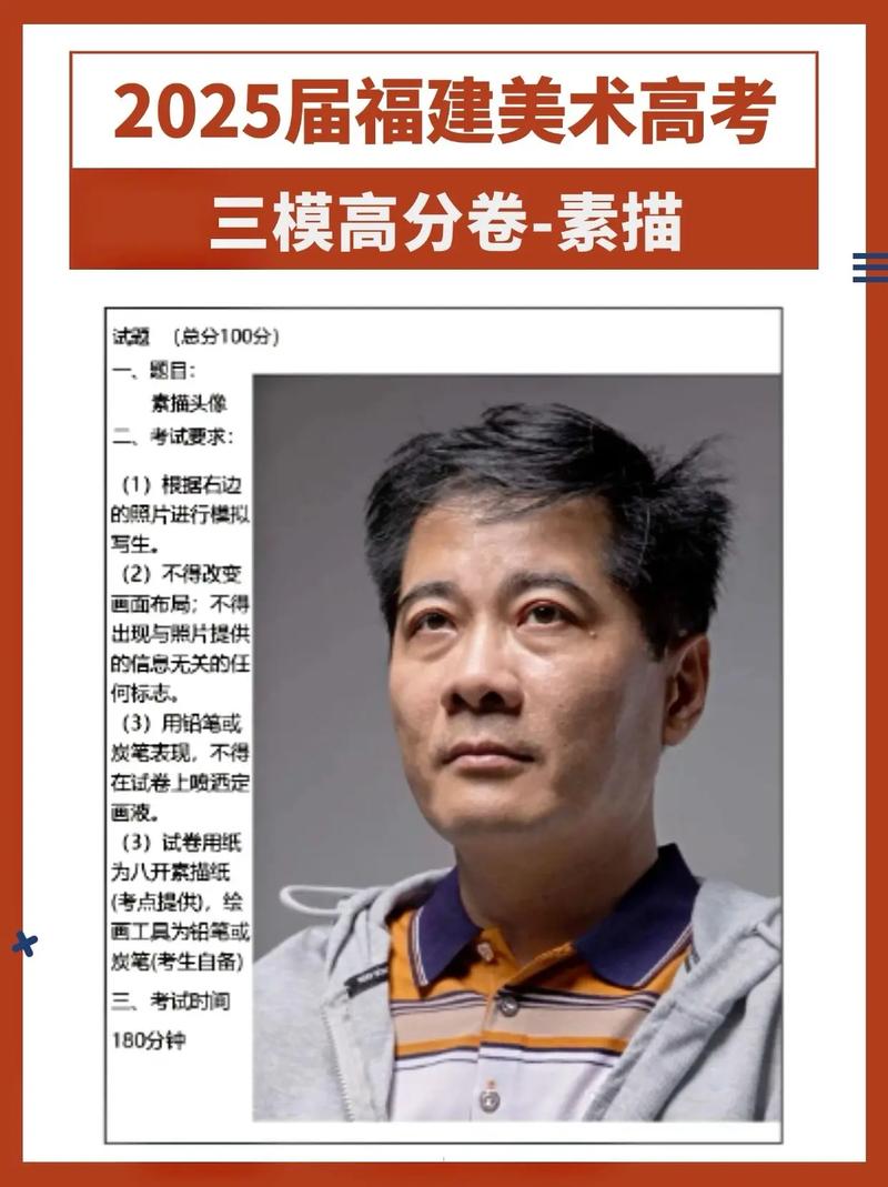 2025福建省艺考状元