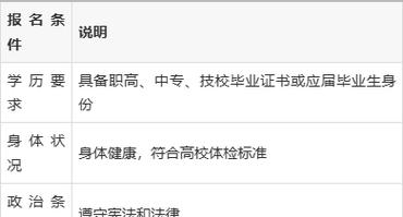 技校学生可以参加艺考吗