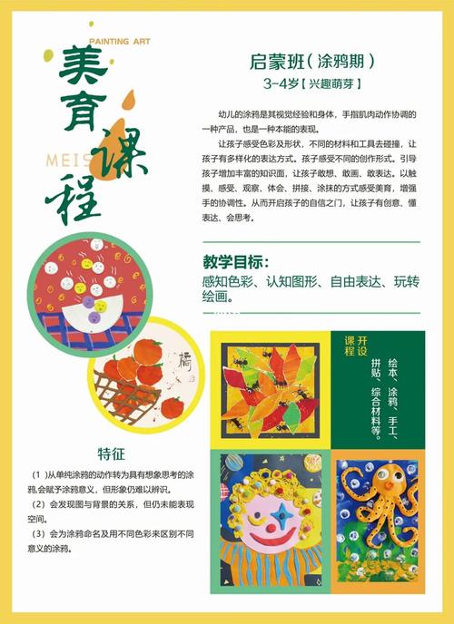 少儿美术培训班课程内容