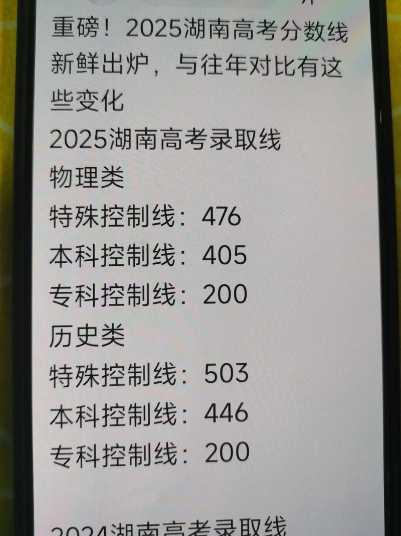 湖南2025艺考控制线