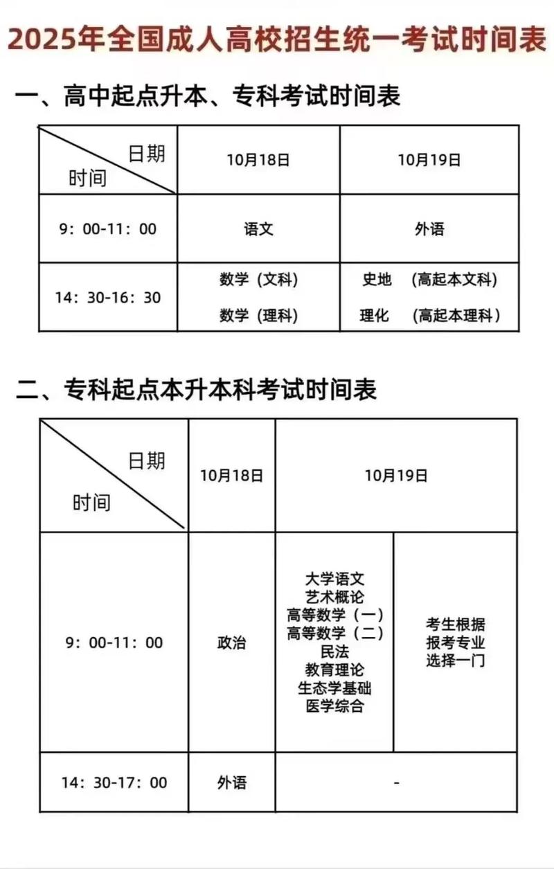 2025合肥艺考时间表