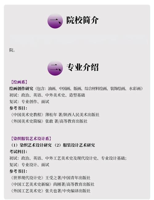 美术考研需要考哪些科目