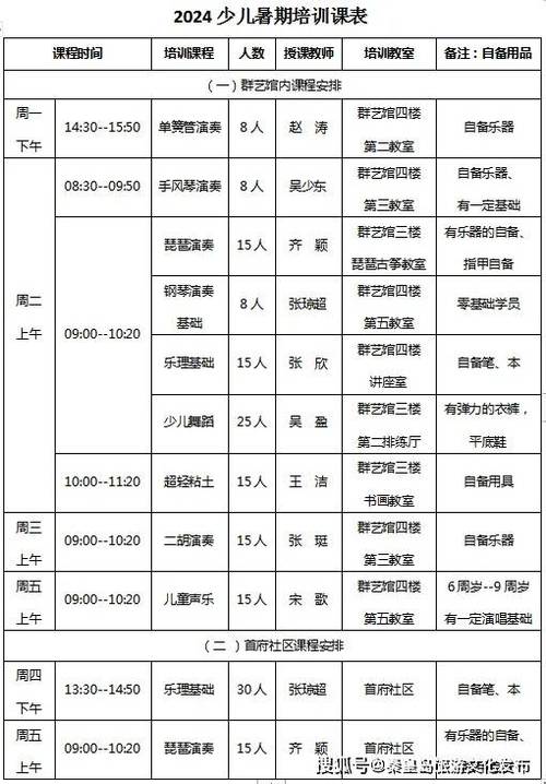 少儿音乐培训班课程安排