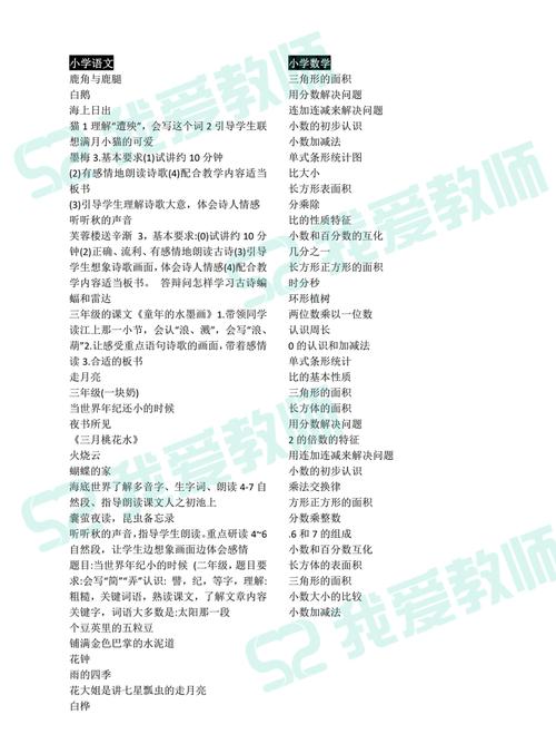 教师资格证小学美术试题