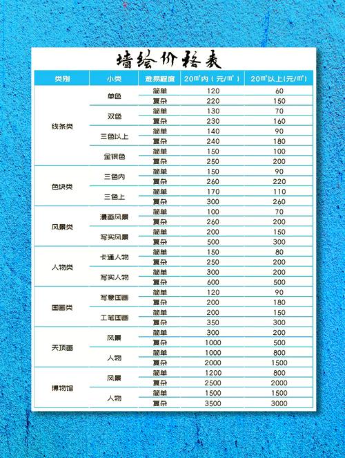 美术教学网络系统的价格