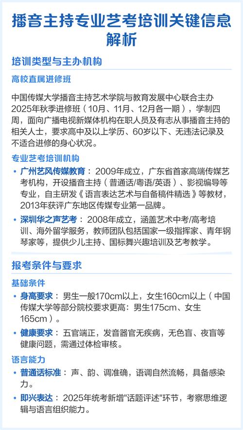 播音主持艺考要培训多久