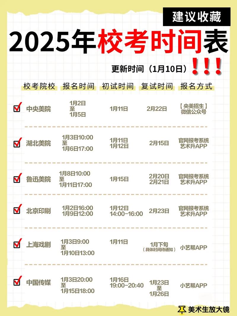 2025年美术校考时间